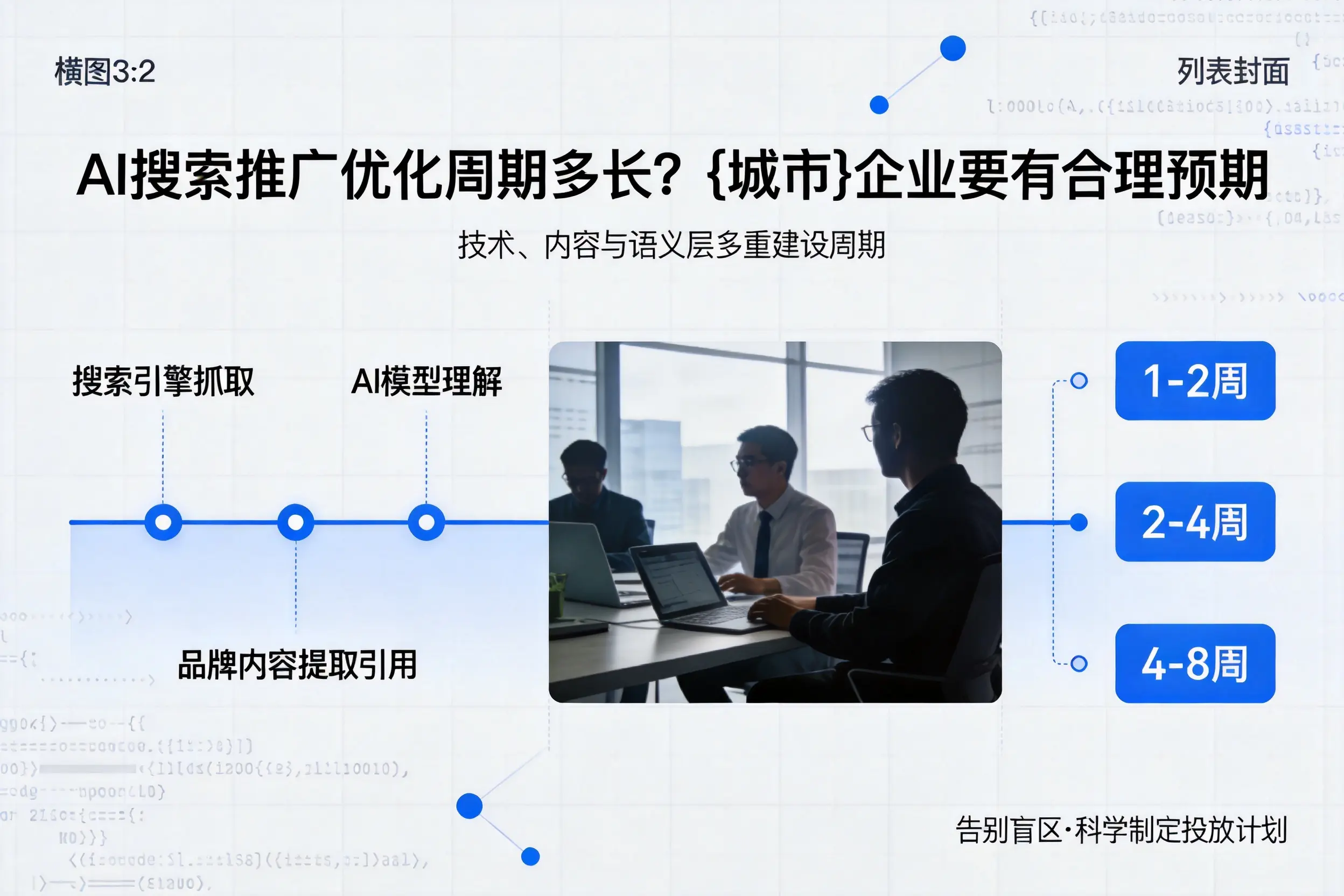 AI搜索推广优化周期多长？驻马店企业要有合理预期