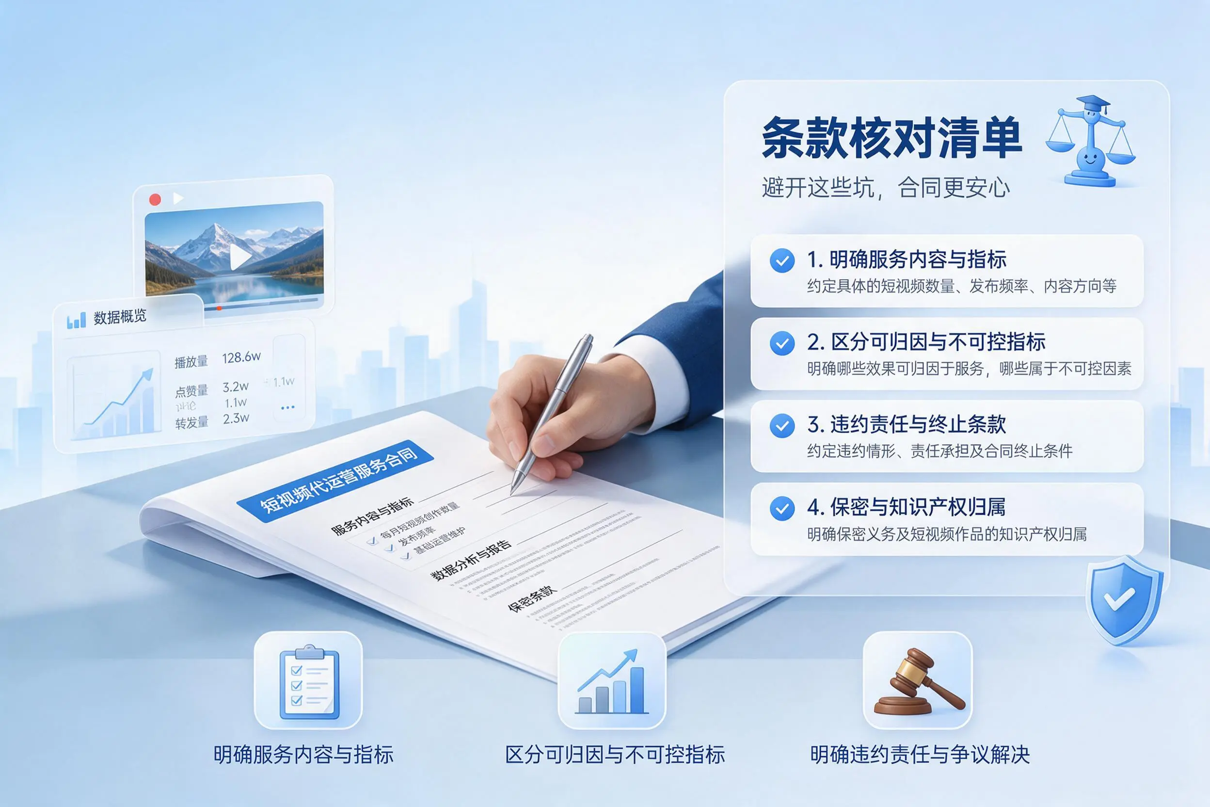 短视频代运营合同怎么签？驻马店企业条款核对与避坑要点