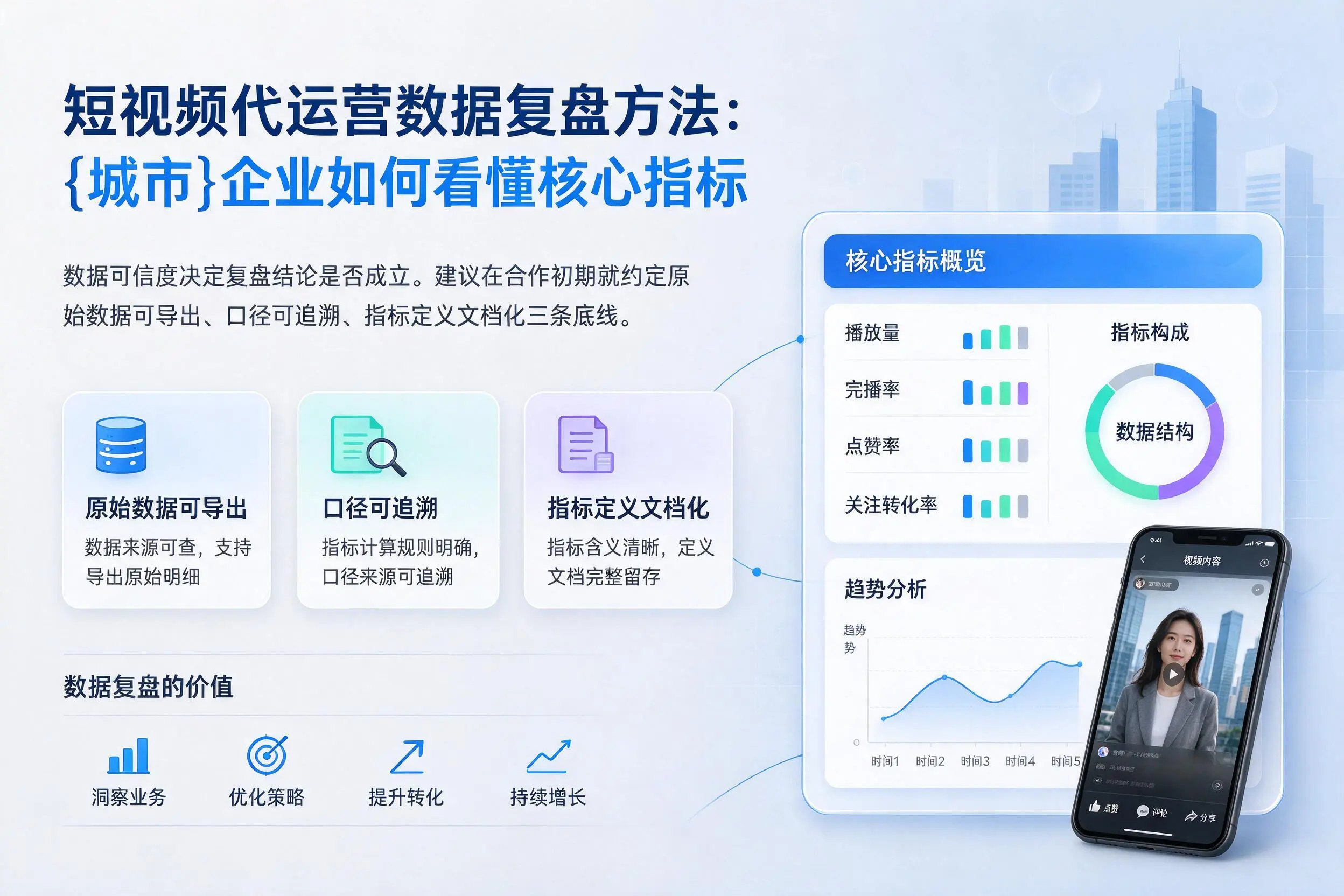 短视频代运营数据复盘方法:驻马店企业如何看懂核心指标