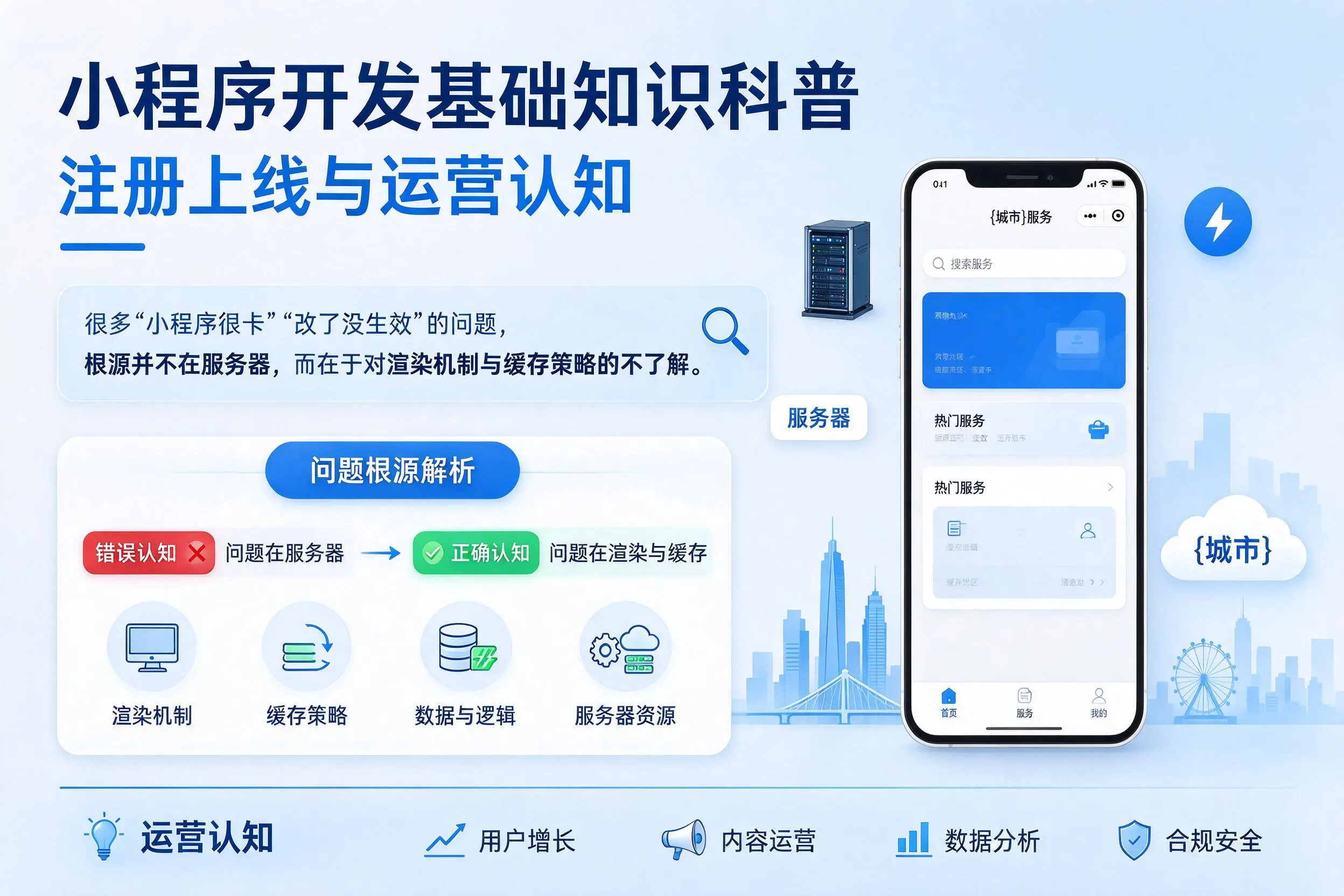 驻马店小程序开发基础知识科普:注册上线与运营认知