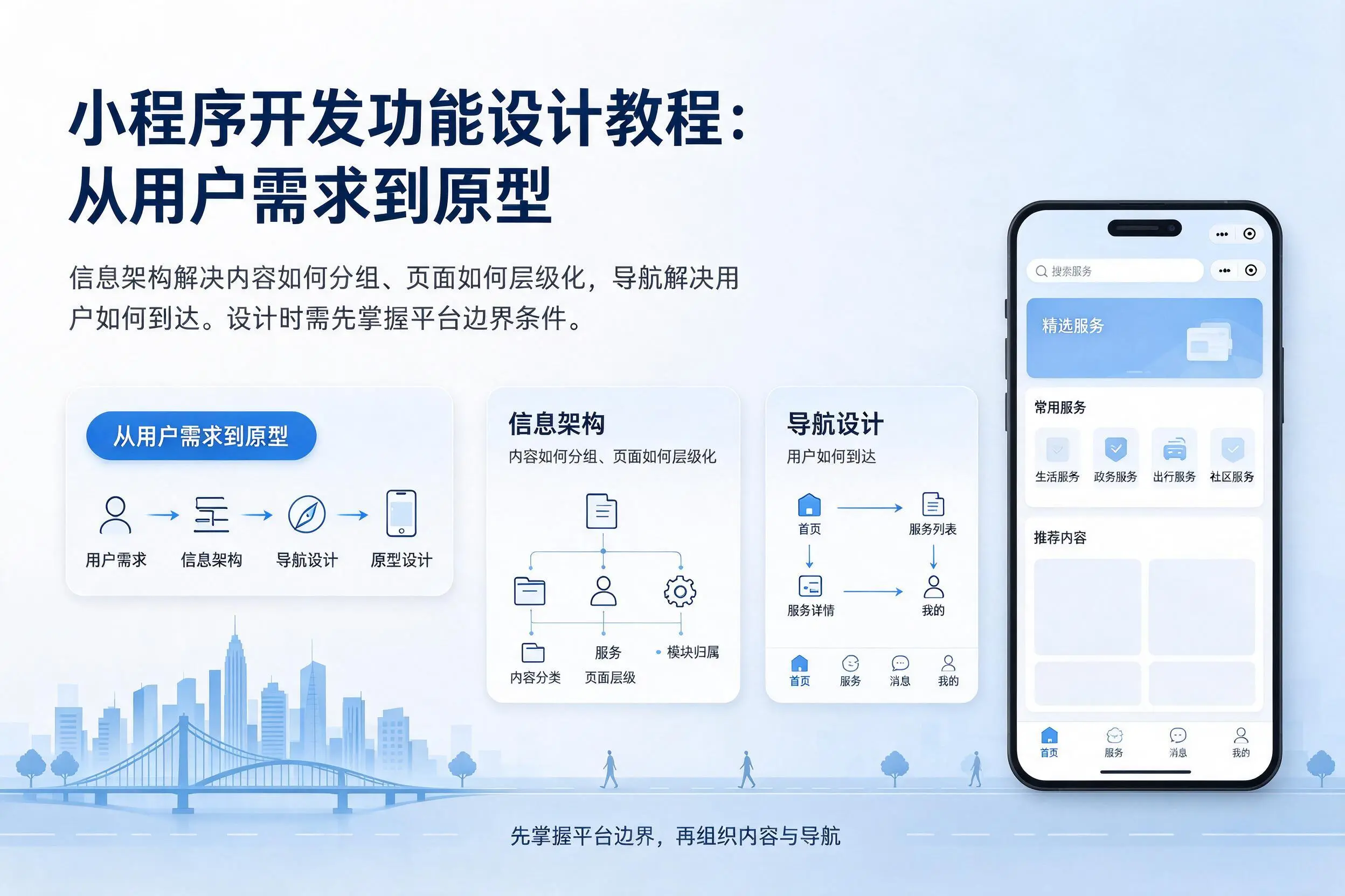 驻马店小程序开发功能设计教程：从用户需求到原型