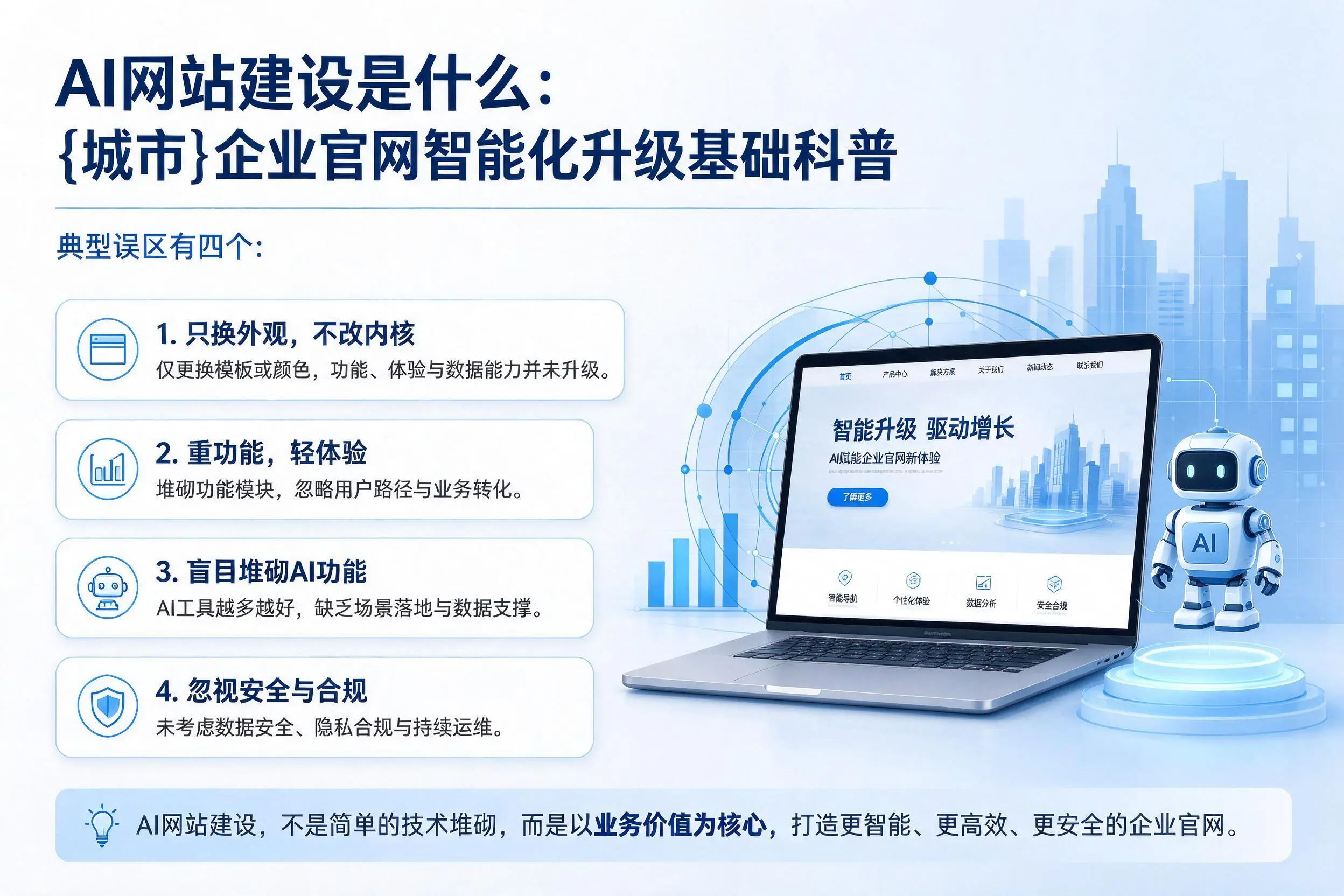 AI网站建设是什么:驻马店企业官网智能化升级基础科普