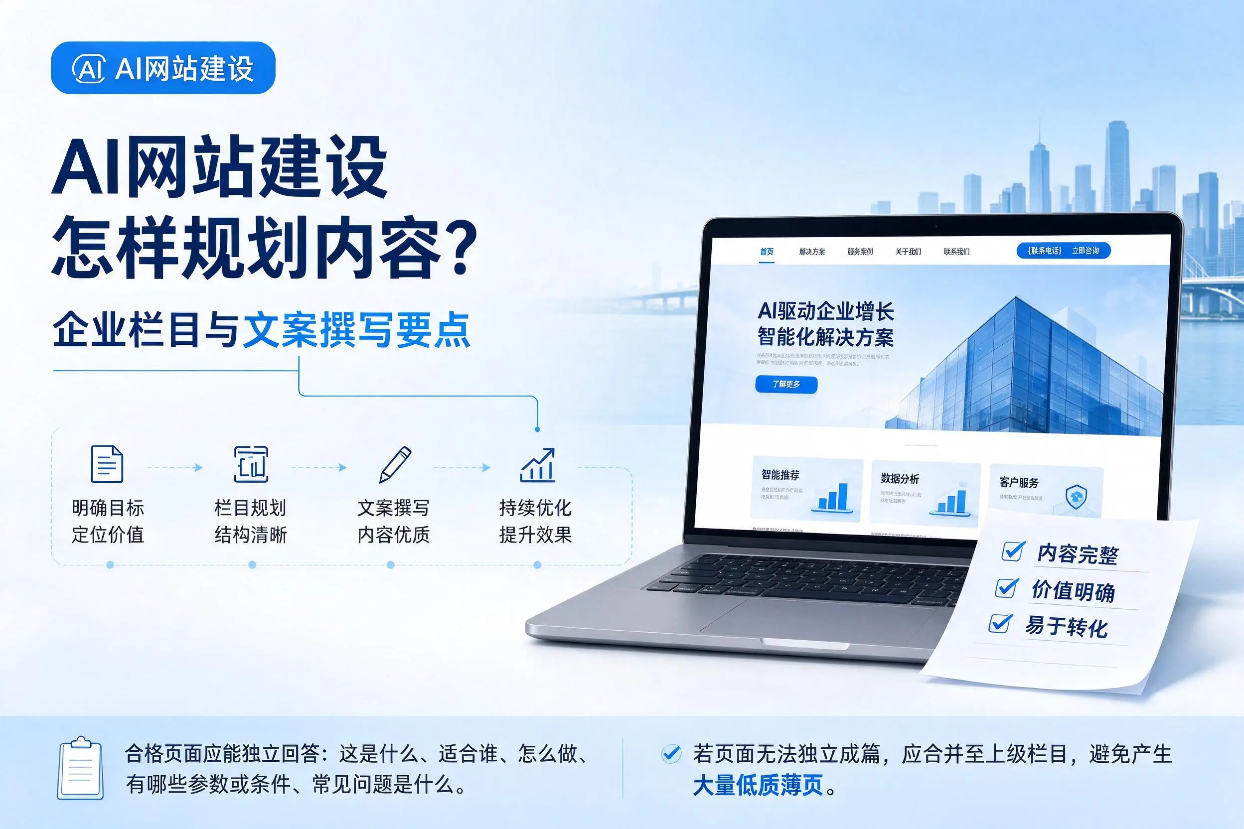 AI网站建设怎样规划内容?驻马店企业栏目与文案撰写要点
