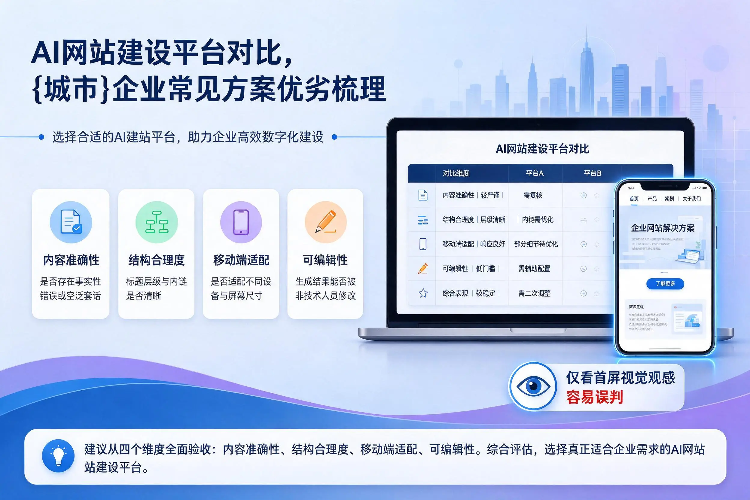 AI网站建设平台对比，驻马店企业常见方案优劣梳理